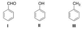 <strong>What is the correct assignment of the names of the following substituted benzenes? </strong> A) I = Phenol; II = anisole; III = toluene. B) I = Benzaldehyde; II = phenol; III = anisole. C) I = Benzaldehyde; II = phenol; III = toluene. D) I = Phenol; II = anisole; III = styrene.