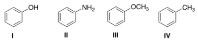 <strong>What is the correct structure for aniline? </strong> A) I B) II C) III D) IV