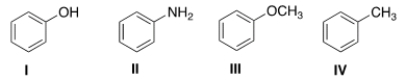 <strong>What is the correct structure for anisole? </strong> A) I B) II C) III D) IV