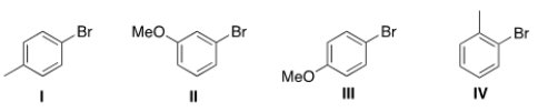 <strong>What is the correct structure for para-bromotoluene? </strong> A) I B) II C) III D) IV