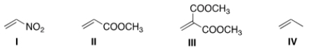 <strong>Which of the following compounds is the most reactive dienophile in a Diels-Alder reaction? </strong> A) I B) II C) III D) IV