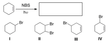 What is the product of the following reaction?  