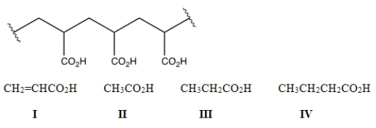 Identify the monomer used to make the following polymer.  