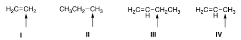 Which of the indicated hydrogens is most readily abstracted in a free radical halogenation reaction?