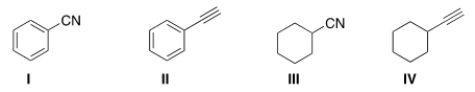 <strong>Which of the following structures is consistent with a compound that displays a molecular ion peak at 103 and infrared signals at 2250 and 1600 cm<sup>-1</sup>? </strong> A) I B) II C) III D) IV
