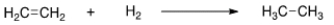 <strong>What is the correct classification of the following reaction? </strong> A) Reduction reaction B) Oxidation reaction C) Elimination reaction D) Substitution reaction