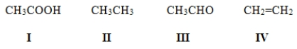 <strong>Rank the following compounds in order of increasing oxidation level (from lowest to highest). </strong> A) I < III < II < IV B) II < III < I < IV C) IV < I < III < II D) II < IV < III < I