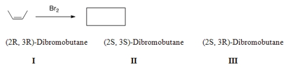 <strong>What is (are) the major product(s) obtained from the following reaction? </strong> A) Only I B) Only II C) Only III D) Only I and II
