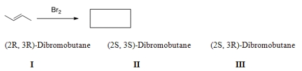 <strong>What is (are) the major product(s) obtained from the following reaction? </strong> A) Only I B) Only II C) Only III D) Only I and II
