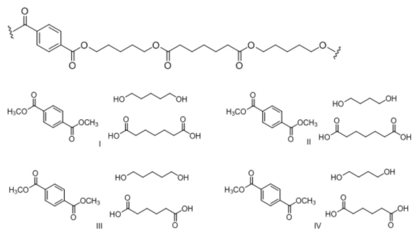 <strong>What are the structures of the three monomers needed to synthesize the following polymer? </strong> A)I B)II C)III D)IV