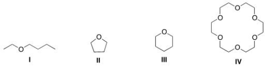 <strong>Which of the following could most likely serve as an ionophore? </strong> A)I B)II C)III D)IV