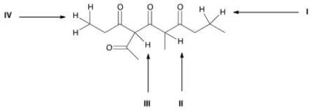 Which is the most acidic proton in the following compound?