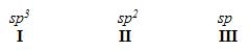 <strong><sup> </sup>When forming molecular orbitals from atomic orbitals, what is the order of increasing C-H bond strength for the following set? </strong> A)II < I < III B)III < I < II C)III < II < I D)I < II < III