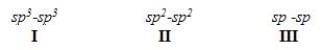 <strong>What is the order of decreasing bond length for a C-C bond composed of the following molecular orbitals? </strong> A)I > III > II B)I > II > III C)III > II > I D)II > III > I