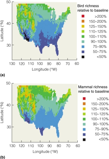 <strong> According to the figure most of the South in the United States is predicted to have</strong> A)large increases in bird and mammal richness. B)large decreases in bird and mammal richness. C)no effect in bird and mammal richness. D)no effect in bird but large decreases in mammal richness.