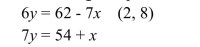 <strong>Determine if the given point is a solution to the system. </strong> A)no B)yes