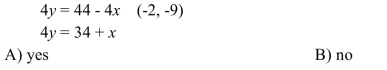 Determine if the given point is a solution to the system.