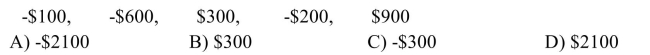 A contestant on a game show won the following amounts for several questions she answered. Determine her total score.