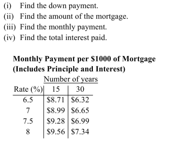 A building sells for $350,000.00. The buyer makes a 20% down payment and obtains a 30-year mortgage at 6.5%