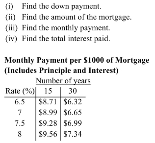 A house sells for $260,000 and a 20% down payment is made. A 15-year mortgage at 8% was obtained.