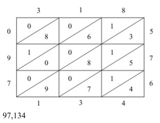 <strong>Use the lattice method to multiply. 318 × 576</strong> A)
