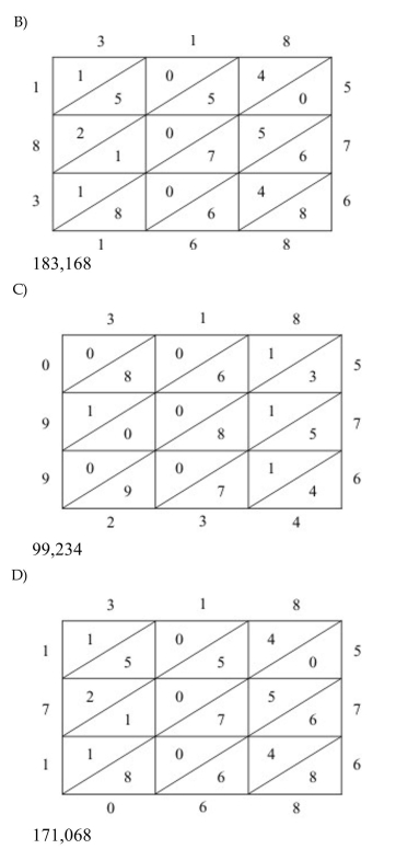 <strong>Use the lattice method to multiply. 318 × 576</strong> A)