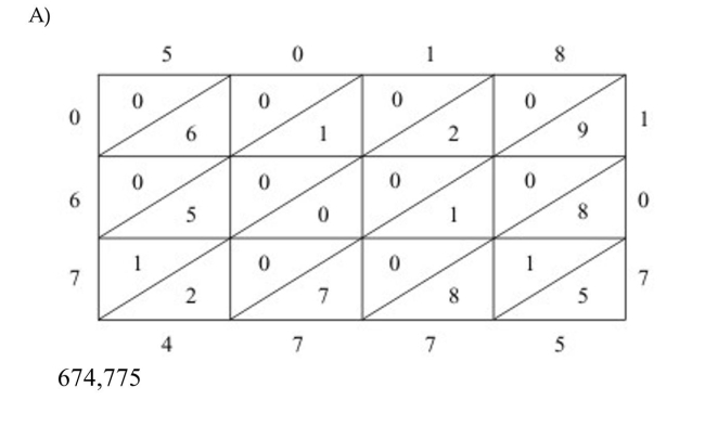Use the lattice method to multiply. 107 × 5,018