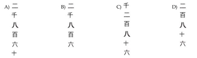 Write the number using Chinese numerals. 2,860