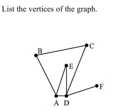 <strong> </strong> A) A, F B) A, B, C, D C) B, C, D, E D) A, B, C, D, E, F