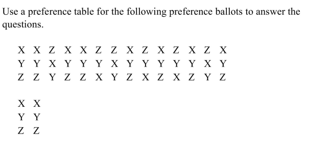 (a) How many people voted? (b) How many people voted for the candidates in the order of preference ZYX? (c) How many people voted for candidate X for their first choice?