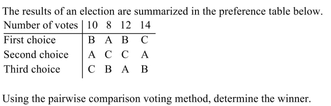 <strong> </strong> A) C B) A C) B