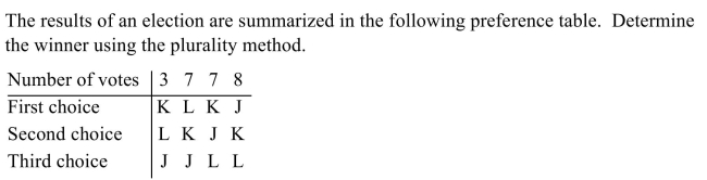 <strong> </strong> A) J B) Tie between K and L C) L D) K