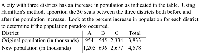 <strong> </strong> A) population paradox occurred B) population paradox did not occur