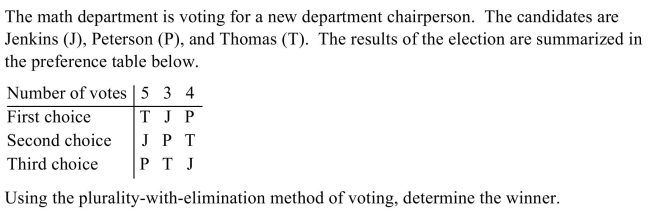<strong> </strong> A) Peterson (P) B) Thomas (T) C) Jenkins (J)