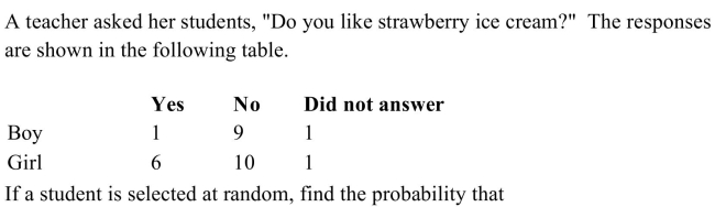 (a) the student did not answer the question. (b) the student is a girl or answered No. (c) the student is a boy or answered Yes.