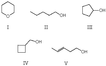 <strong>Which compound would have the lowest boiling point? </strong> A) I B) II C) III D) IV E) V