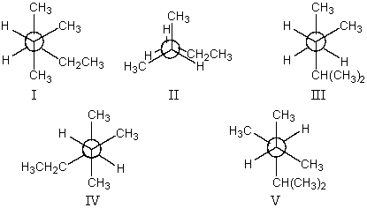 <strong>The most stable conformation of 2,3-dimethylpentane,viewed through the C-2-C-3 bond (i.e. ,C-2 in the front,C-3 in the back): </strong> A) I B) II C) III D) IV E) V