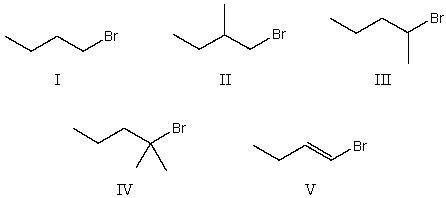 <strong>Which alkyl halide would be most reactive in an S<sub>N</sub>1 reaction? </strong> A) I B) II C) III D) IV E) V