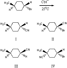 <strong>What would be the major product of the following reaction? </strong> A) I B) II C) III D) IV E) Equal amounts of I and III