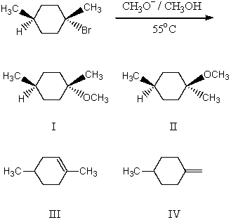 What would be the major product(s)of the following reaction?