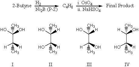 What is the final product of the following synthesis?  