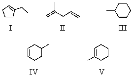 Compound C has the molecular formula C<sub>7</sub>H<sub>12.</sub>On catalytic hydrogenation,1 mol of C absorbs 1 mol of hydrogen and yields a compound with the molecular formula C<sub>7</sub>H<sub>14</sub>.On ozonolysis and subsequent treatment with zinc and acetic acid,C yields only:   The structure of C is:  