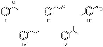 An organic compound absorbs strongly in the IR at 1687 cm<sup>-1</sup>.Its <sup>1</sup>H NMR spectrum consists of two signals,a singlet at 2.1 ppm and a multiplet centered at 7.1 ppm.Its mass spectrum shows significant peaks at m/z 120,m/z 105 and m/z 77.This information is consistent with which of the following structures?  