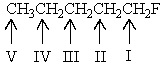 If all the protons of 1-fluoropentane could be discerned,which would you expect to be at the lowest field in the <sup>1</sup>H NMR spectrum of this compound?  