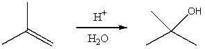 <strong>Select the potential energy diagram that best represents the following reaction: </strong> A) I B) II C) III D) IV E) V