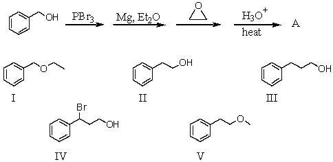 <strong>What would be the final product,A,in the following reaction sequence?  </strong> A) I B) II C) III D) IV E) V <div style=padding-top: 35px> 