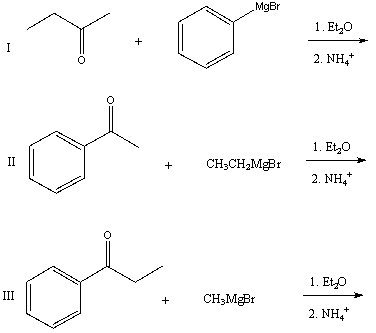 <strong>Which of the following would serve as a synthesis of racemic 2-methyl-1-phenyl-2-butanol?  </strong> A) I B) II C) III D) All of the above E) None of the above <div style=padding-top: 35px> 