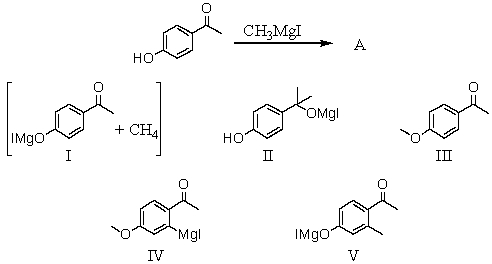 <strong>What is/are the principal product(s)formed when excess methylmagnesium iodide reacts with p-hydroxyacetophenone ?      </strong> A) I B) II C) III D) IV E) V <div style=padding-top: 35px> 