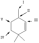 <strong>Which hydrogen atom(s)of is/are most susceptible to abstraction by free radicals?</strong> A) I B) II C) III D) IV E) V