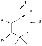 <strong>Which hydrogen atom(s)of is/are least susceptible to abstraction by free radicals?</strong> A) I B) II C) III D) IV E) V
